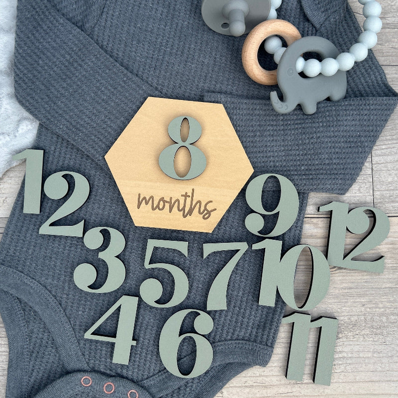 Showcasing the monthly milestones.